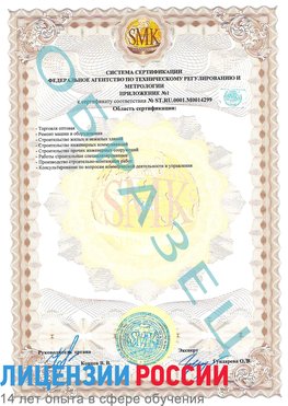 Образец сертификата соответствия (приложение) Новосибирск Сертификат ISO 14001